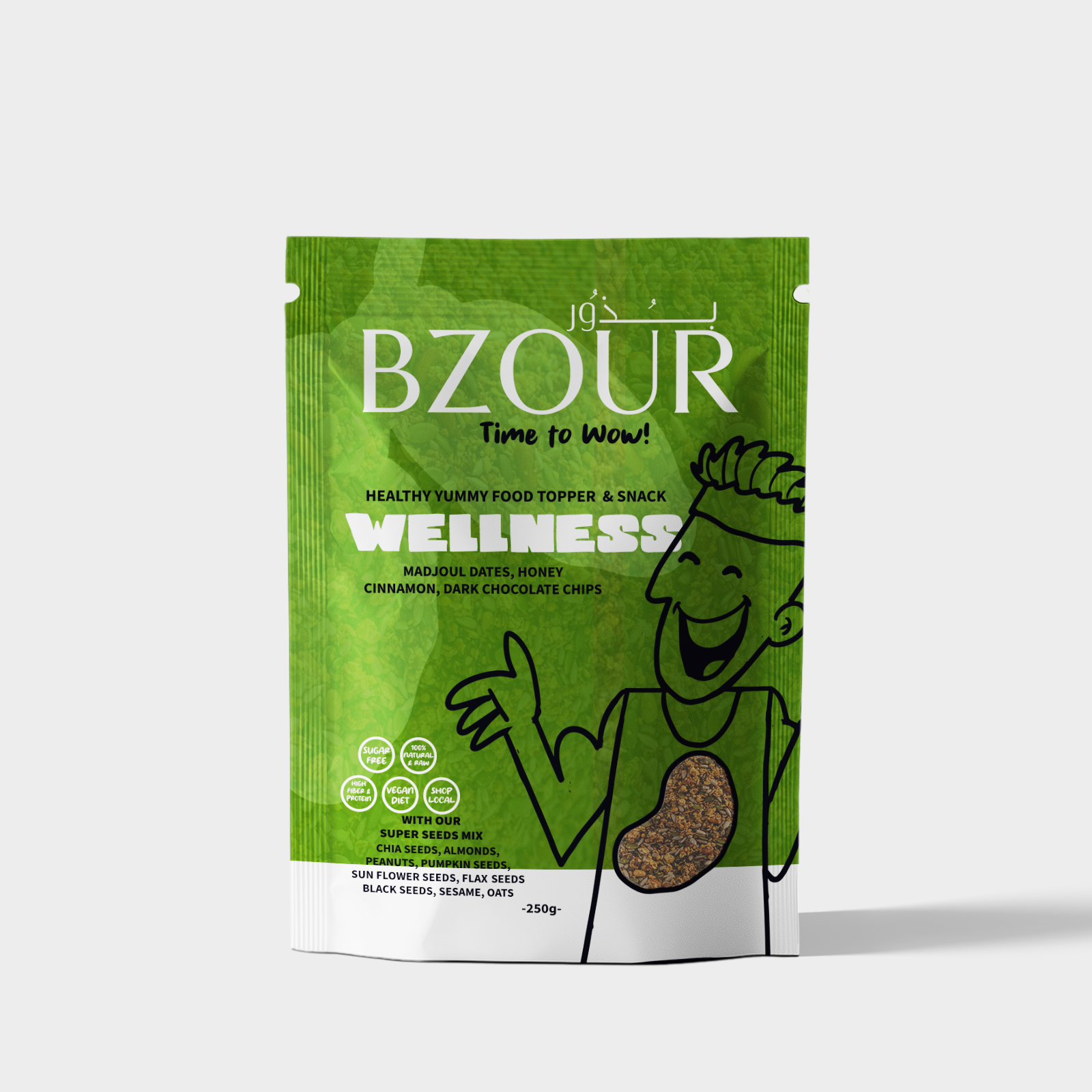 WELLNESS